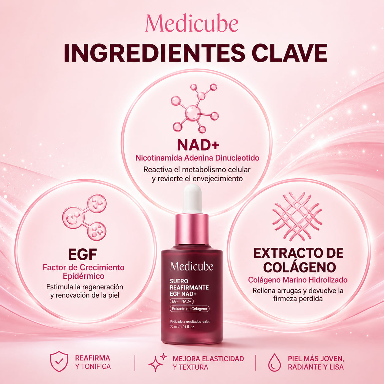 Suero Coreano Reafirmante con NAD+ — Antiarrugas Avanzado