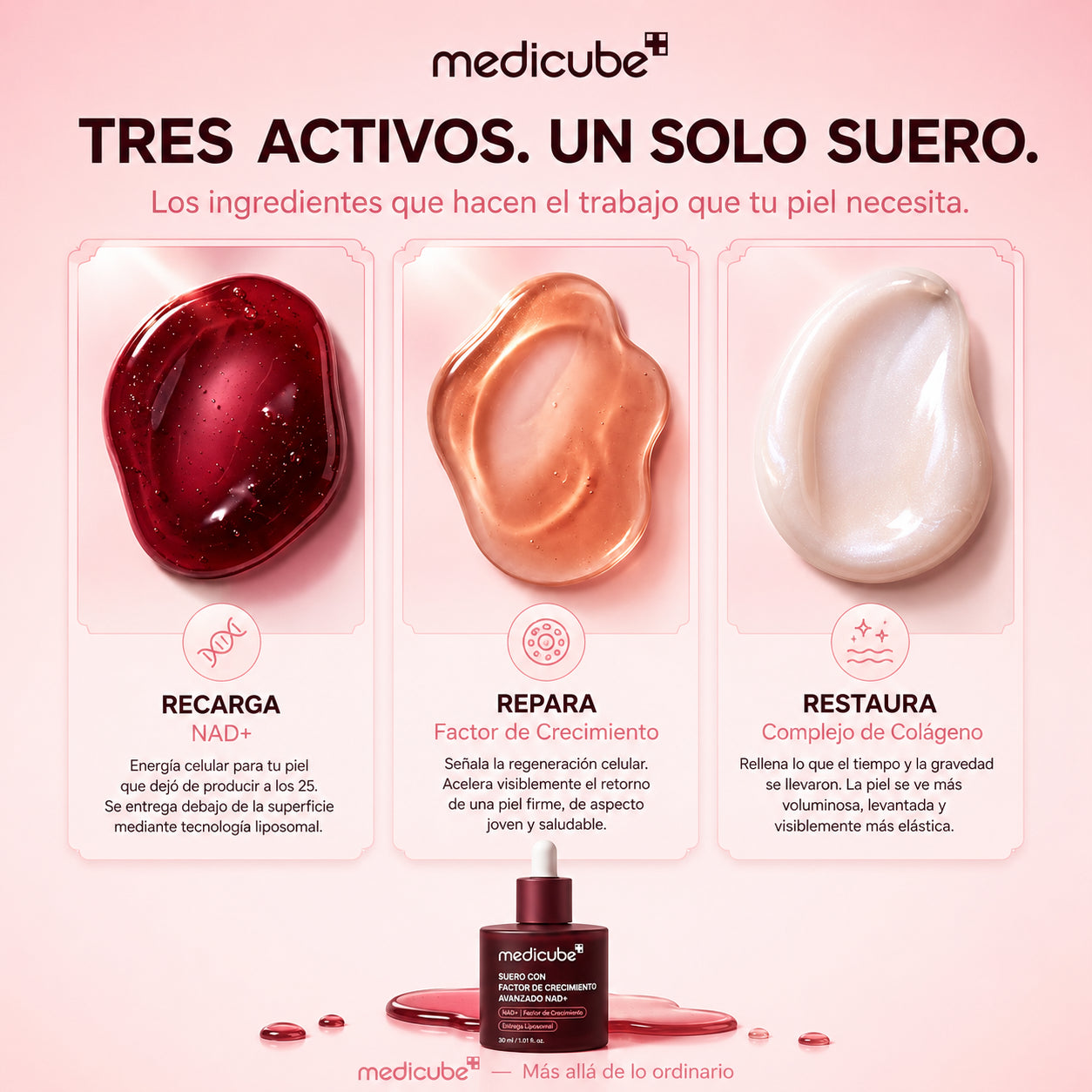 Suero Coreano Reafirmante con NAD+ — Antiarrugas Avanzado