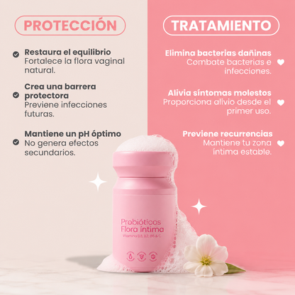 Probióticos Vaginales Flora Íntima